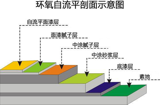 鱼泡网-建筑招聘|建筑人才|工地招工|施工队找活|工程信息